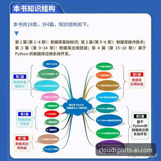 风云体育最新版本完整使用指南：从数据分析到赛事预测的实战手册