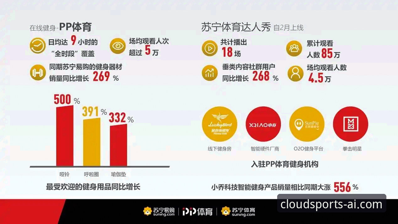 5个关键维度解析风云体育平台如何引领体育数据行业新趋势