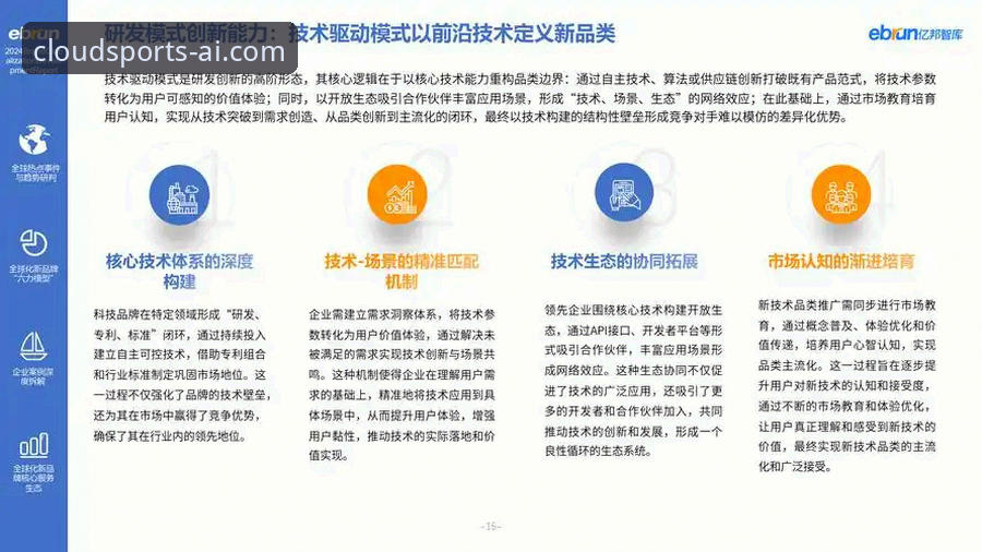 风云体育平台v3.0.1深度评测：数据洞察如何引领行业新突破？